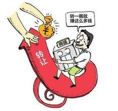技術轉讓費 概念、構成與協商要點
